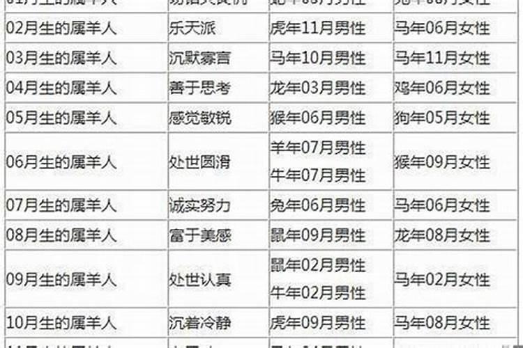 2017年买的金牛座现在卖多少