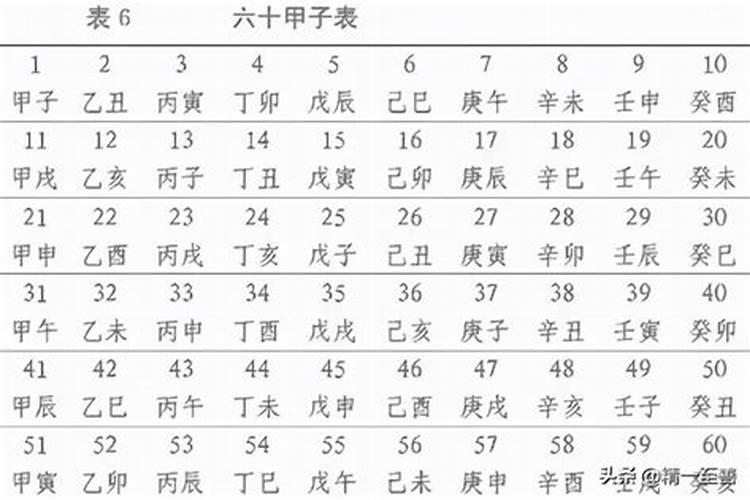 还受生债必须到场吗