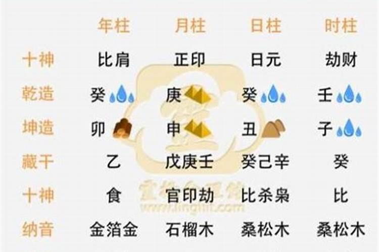 做梦梦到自己瘦了什么意思