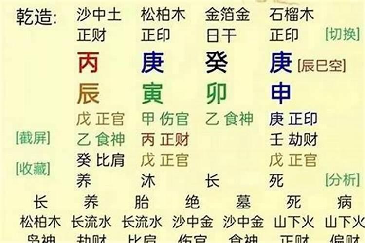 怎么算命根据时辰八字算命准