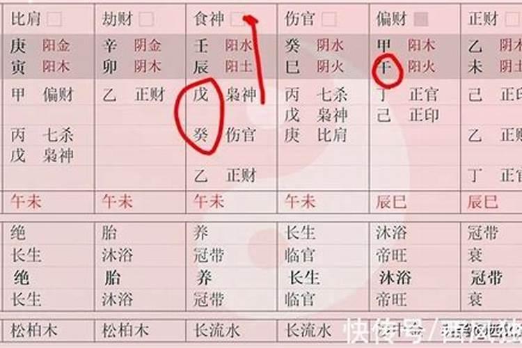 梦见前女友跟现男友