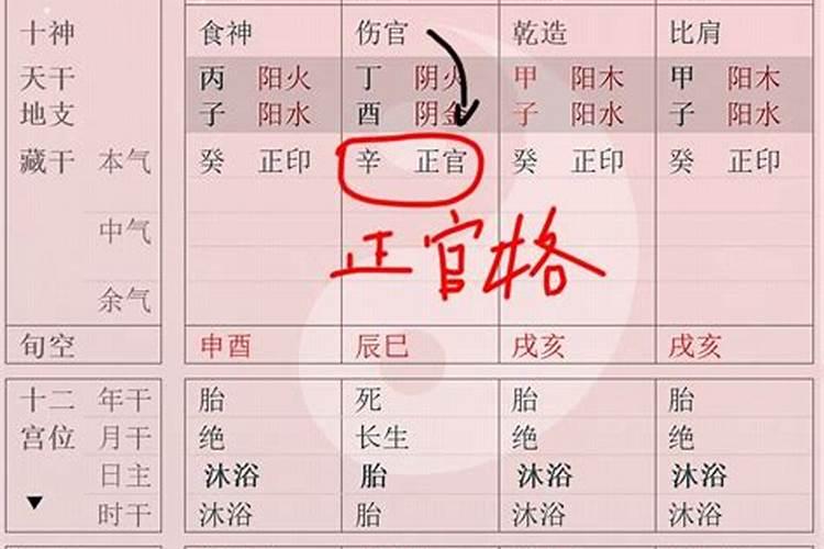 八字里月令不合会怎样