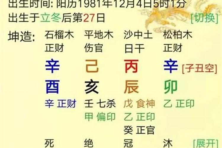 命理八字取用神的方法实例一