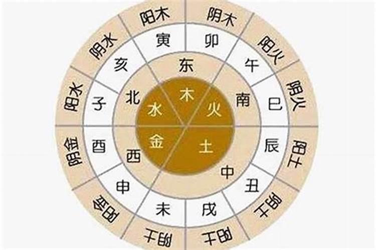 大林木命的人五行缺水土起什么名字