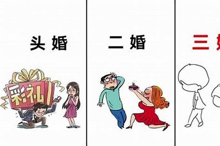 生辰八字推算命运详解