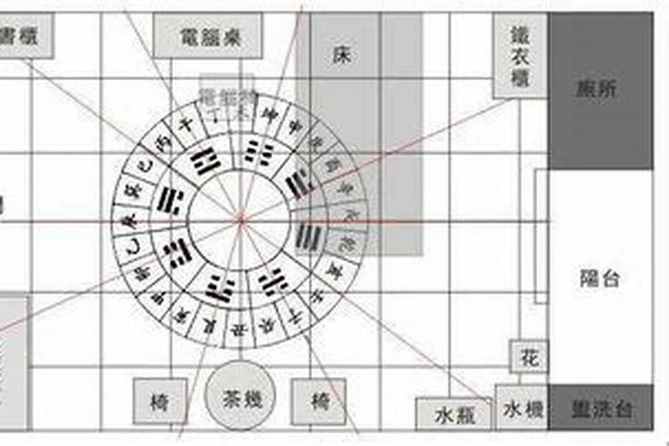 大富大贵风水格局