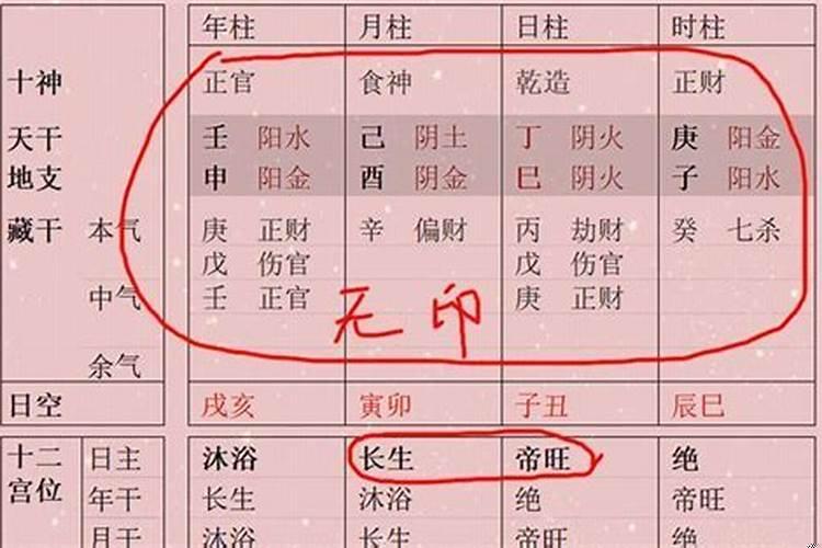 怎么看八字富贵层次