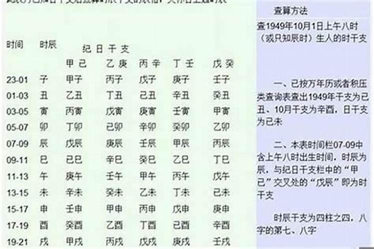 八字层次高低决定什么