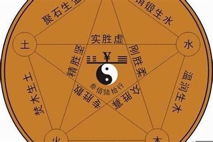 八字上等人是什么意思