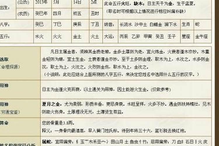 八字算自己结婚年龄