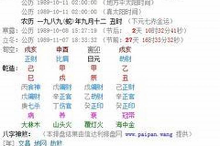 本命年是36岁