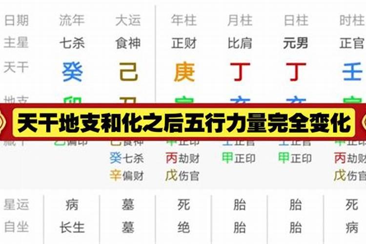 八字格局变了会怎么样