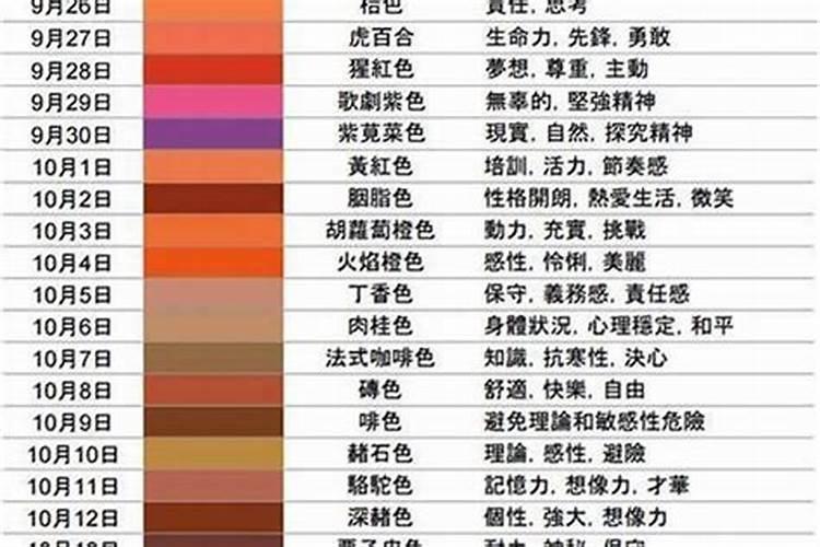 属鼠2023年运势及运程方位