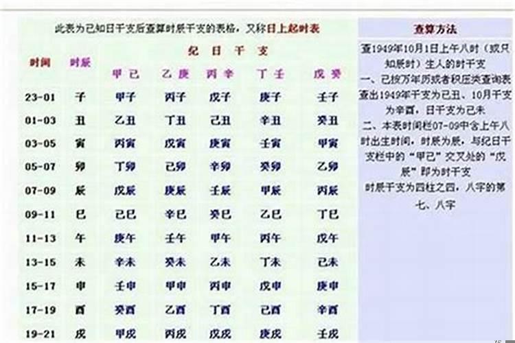 八字格局清秀什么意思