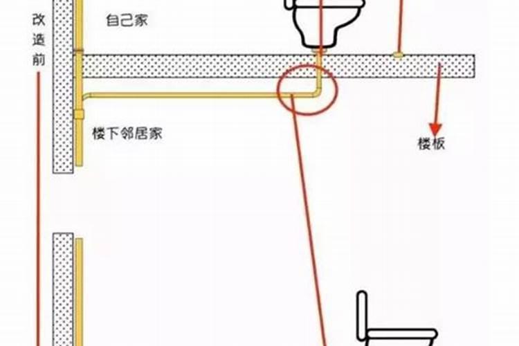 1988年9月28日农历阳历是几号星座