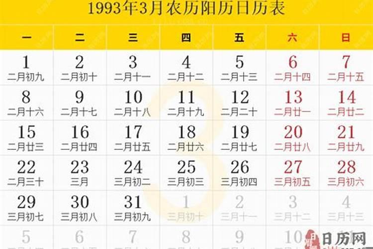 1993年农历3月17日是什么星座