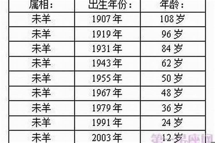 梦见偷韭菜被发现是什么意思周公解梦