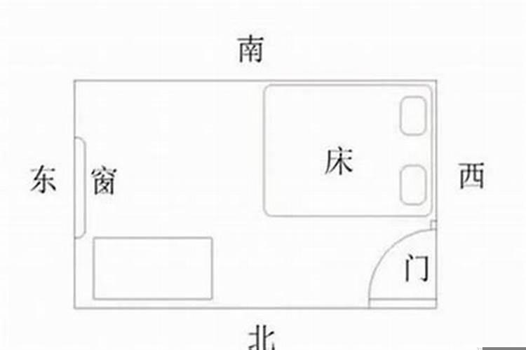 睡觉要在床上摆八字型