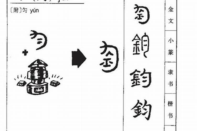 八字不合影响什么影响