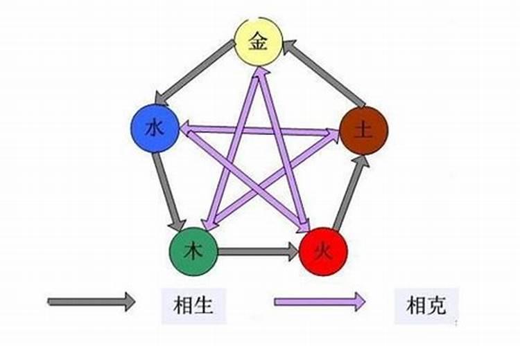 欧字五行属什么寓意和含义