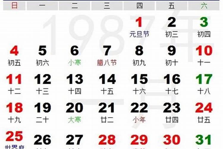 1987年农历8月30日是什么星座性格