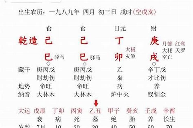 幼字五行属什么行