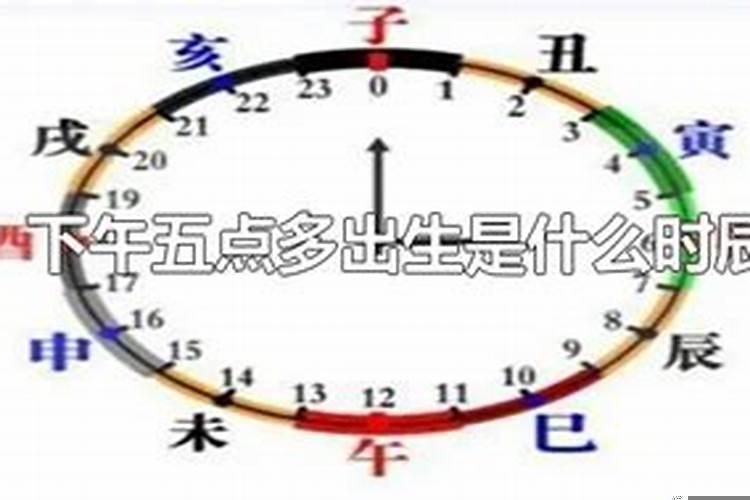 宋绍光2023年运势大全