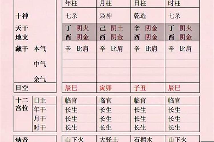 八字不合能白头到老吗