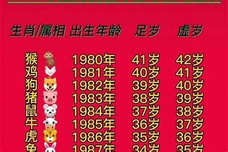 2023年虚岁41岁属什么生肖