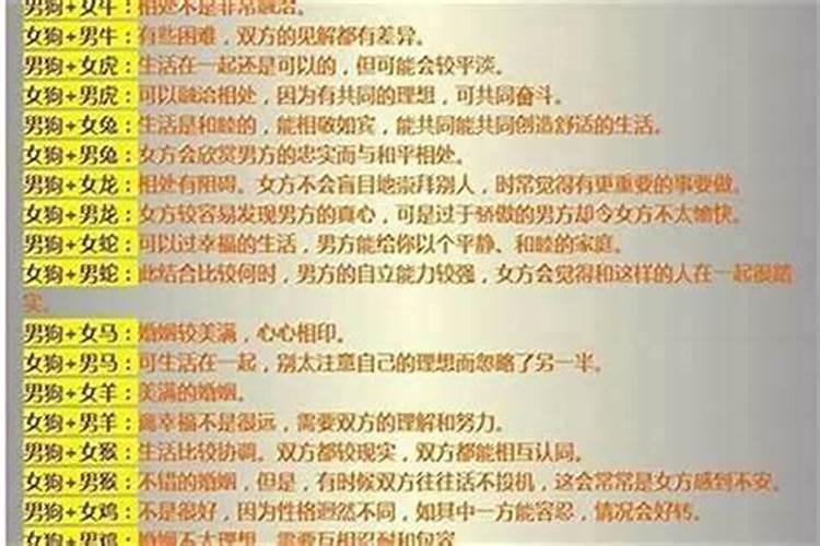 2013年2014年属什么生肖