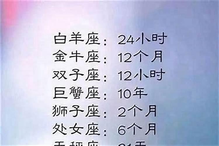 摩羯座女生起什么名