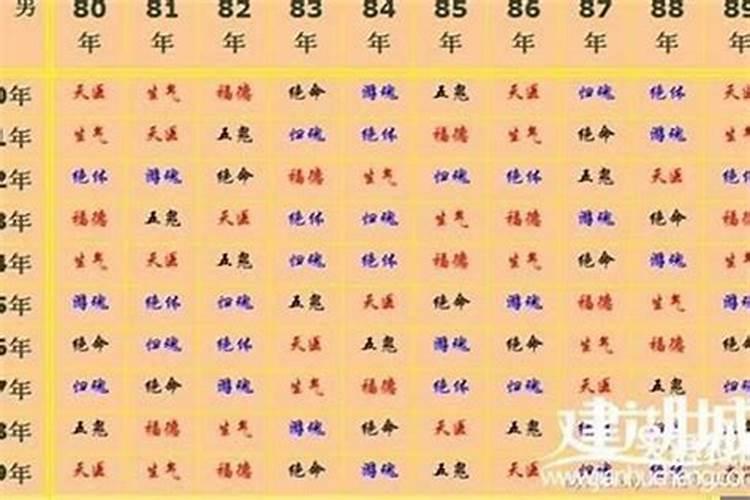 属猴今年犯太岁吗2021年份