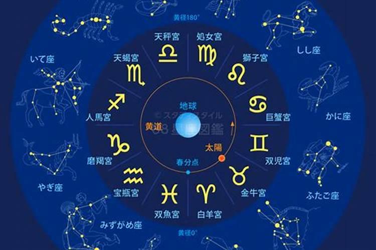 2019年3月21日是什么星座