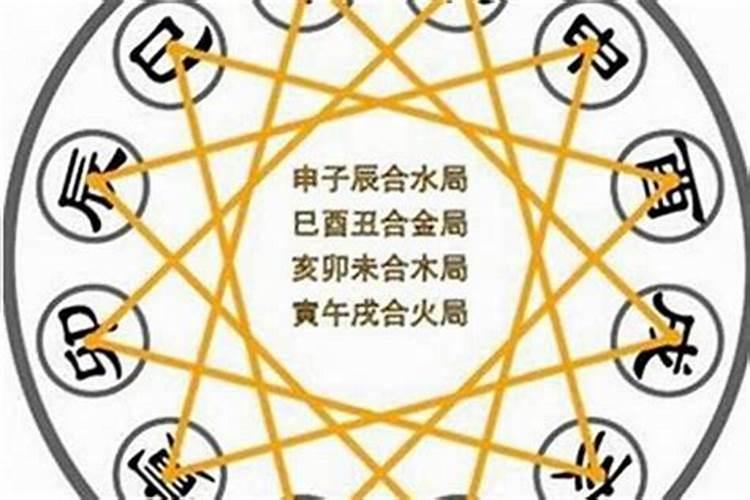 家在五行中的属性是什么