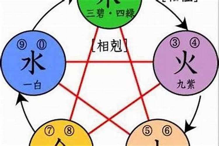 适合五行属木的人名字