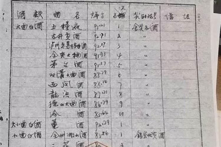 1963年婚姻配什么生肖