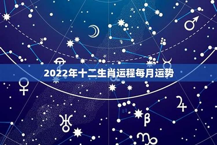 2022年十二生肖运程每月运势易安居