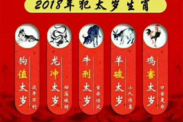 2018年哪几个属相犯太岁