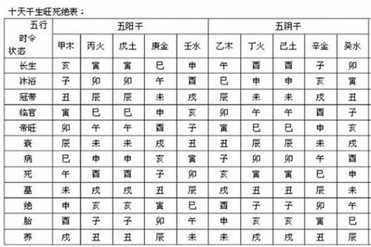 人的八字合不合是什么意思呀