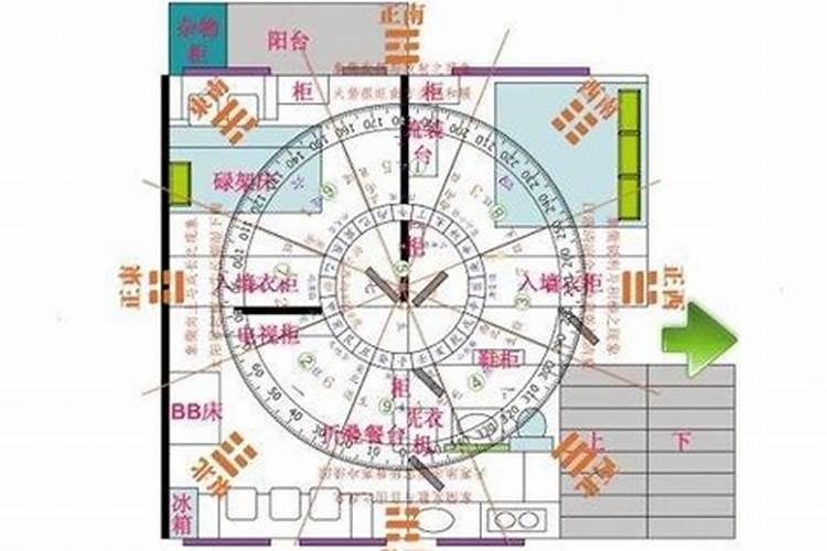 92年农历三月十五出生