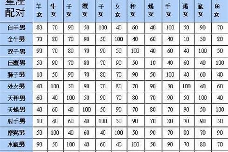 梦到别人骑车带着我横冲直撞