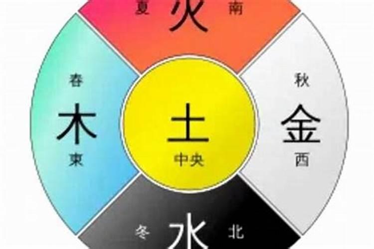 萌属于五行属什么属性