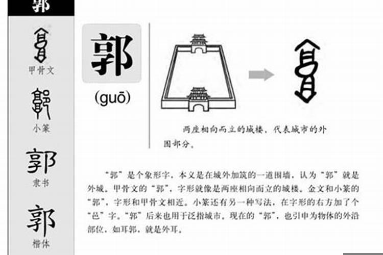 郭是属于五行属什么