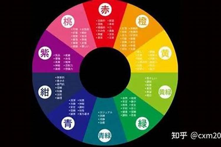 五行颜色属什么颜色最好