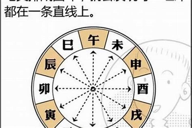 八字看结婚案例