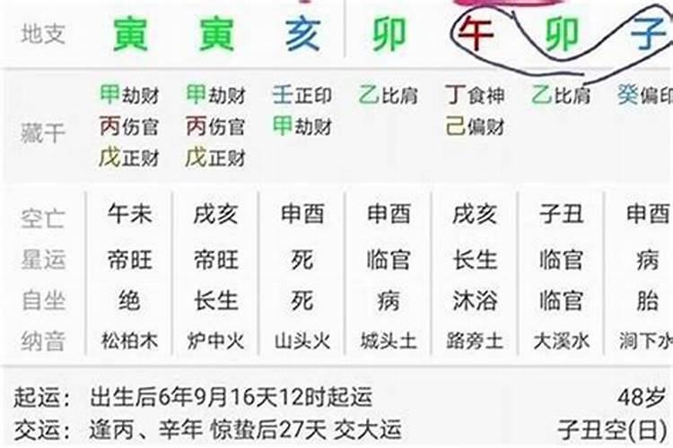 天顶在双鱼的人