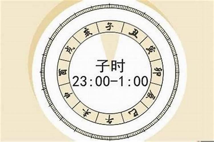 怎么看名字的五行属性