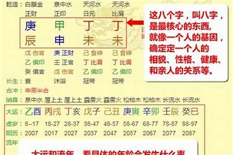 2023年出生的宝宝运势及运程