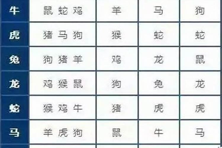 做梦梦到跳崖掉进了海里是什么意思呀