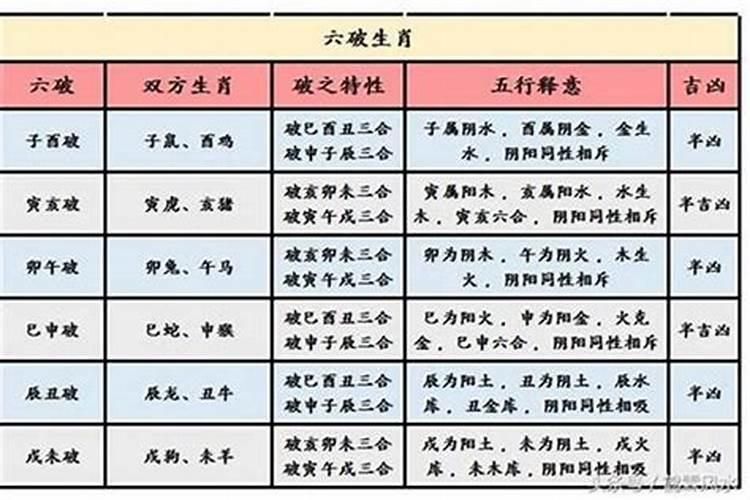 今年腊八节是不是春运了